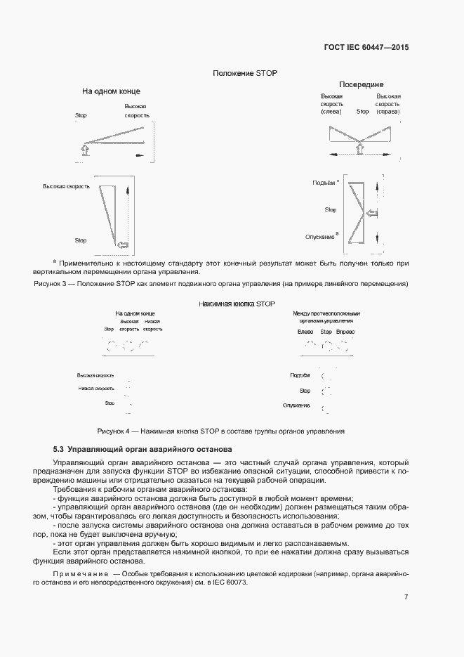 Страница 11 ГОСТ IEC 60447-2015