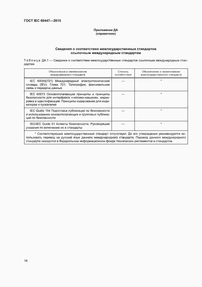 Страница 20 ГОСТ IEC 60447-2015
