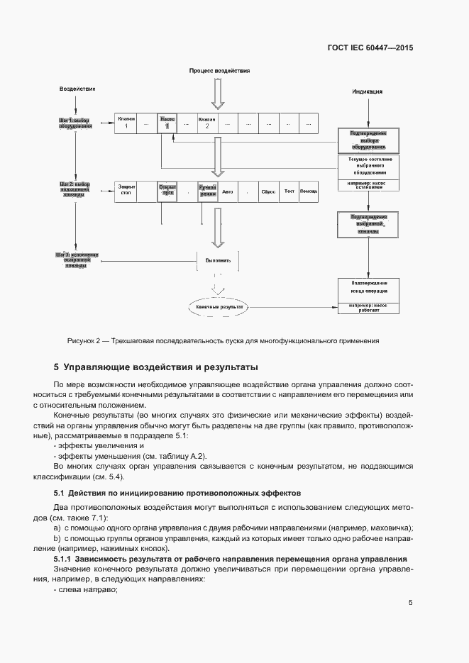 Страница 9 ГОСТ IEC 60447-2015