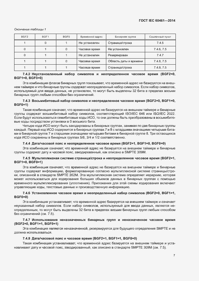 Страница 11 ГОСТ IEC 60461-2014