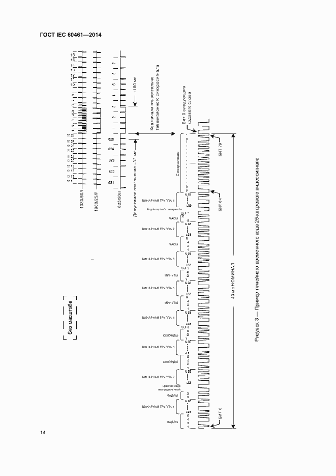 Страница 18 ГОСТ IEC 60461-2014