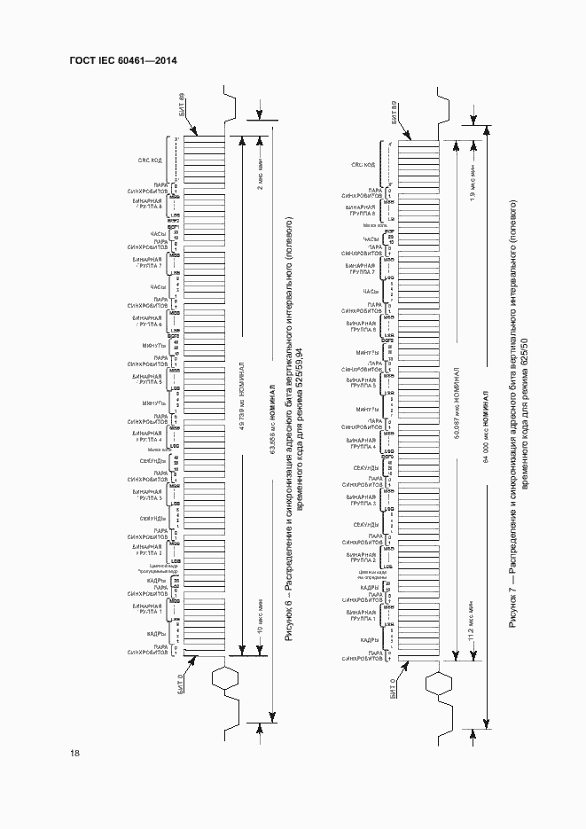 Страница 22 ГОСТ IEC 60461-2014