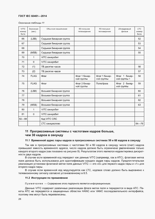 Страница 30 ГОСТ IEC 60461-2014