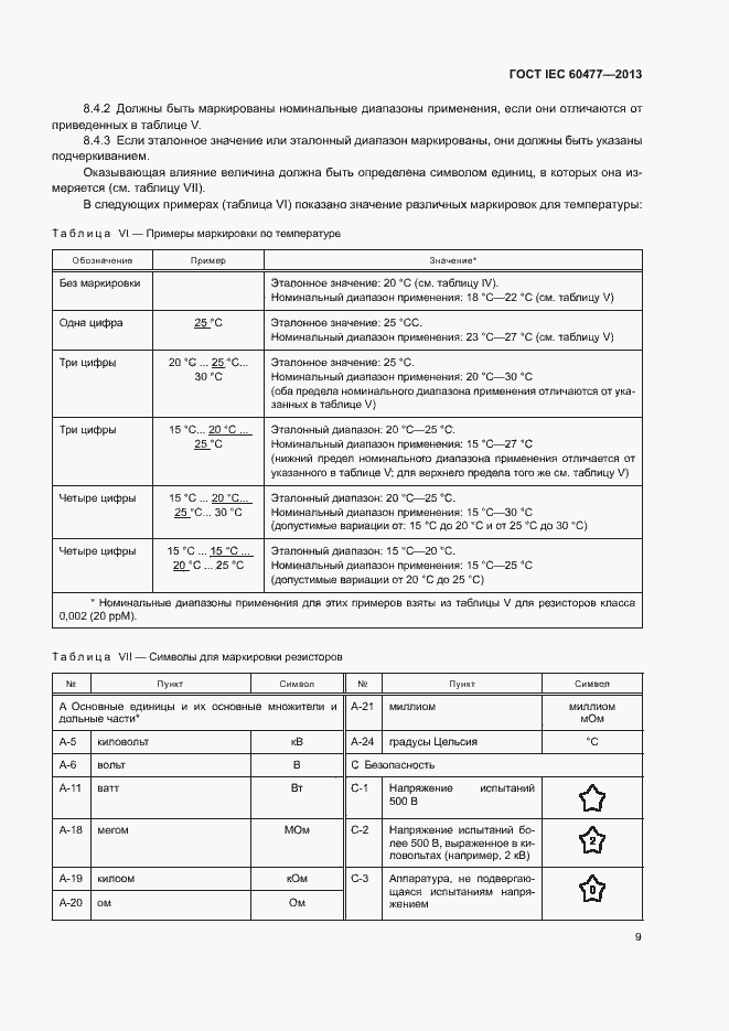 Страница 12 ГОСТ IEC 60477-2013