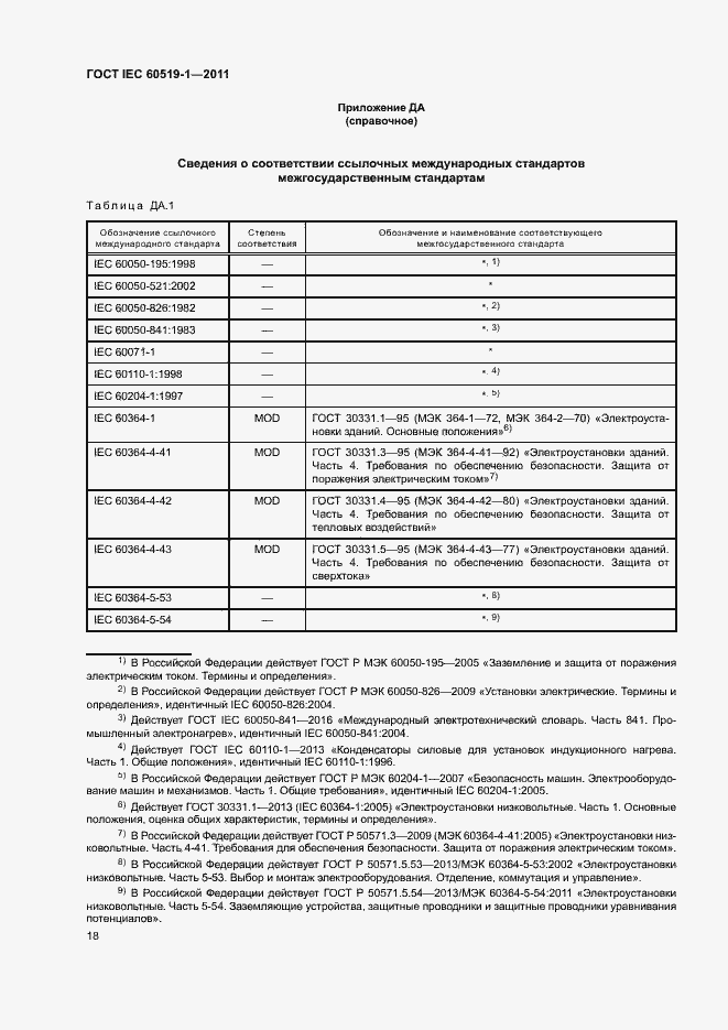 Страница 24 ГОСТ IEC 60519-1-2011