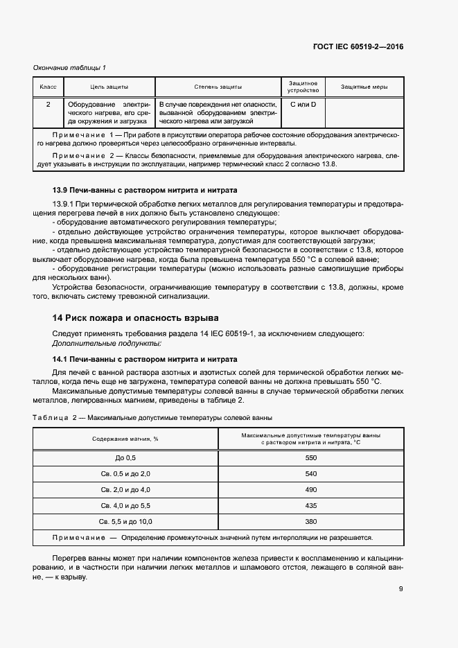 Страница 14 ГОСТ IEC 60519-2-2016