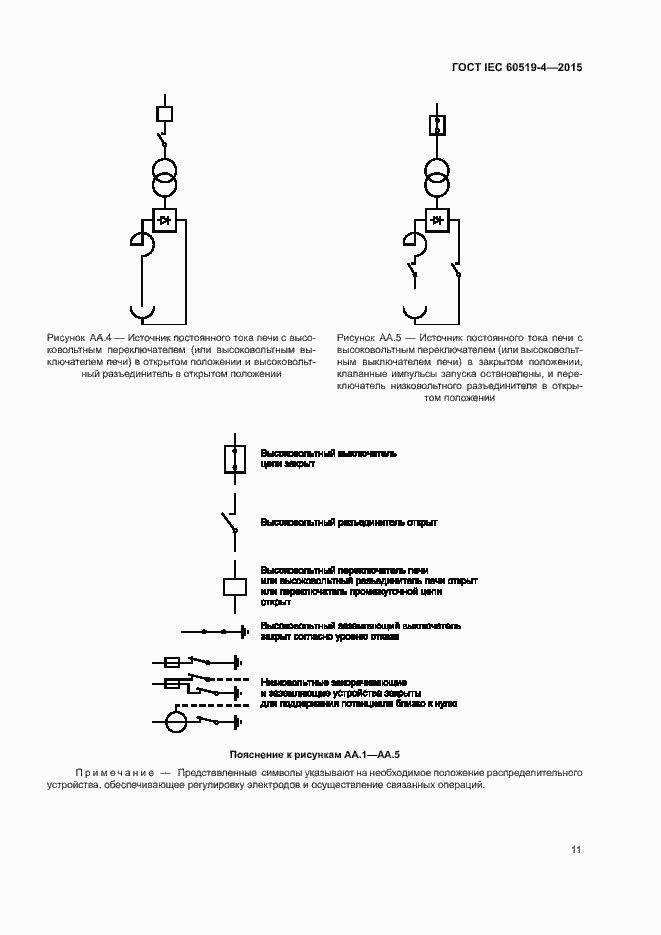 Страница 16 ГОСТ IEC 60519-4-2015