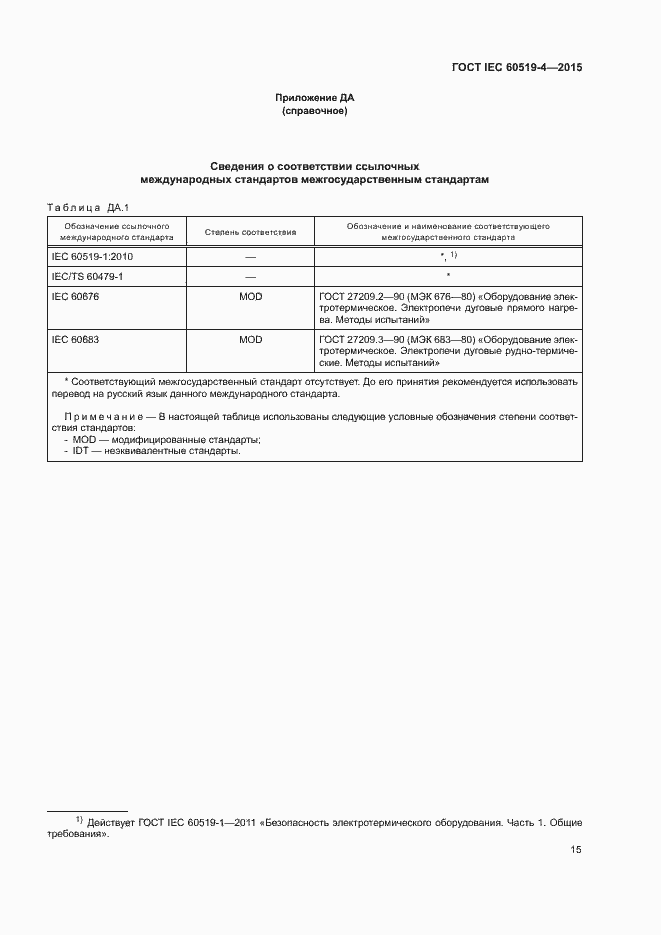Страница 20 ГОСТ IEC 60519-4-2015