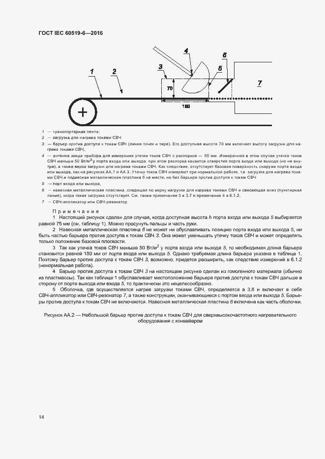 Страница 19 ГОСТ IEC 60519-6-2016
