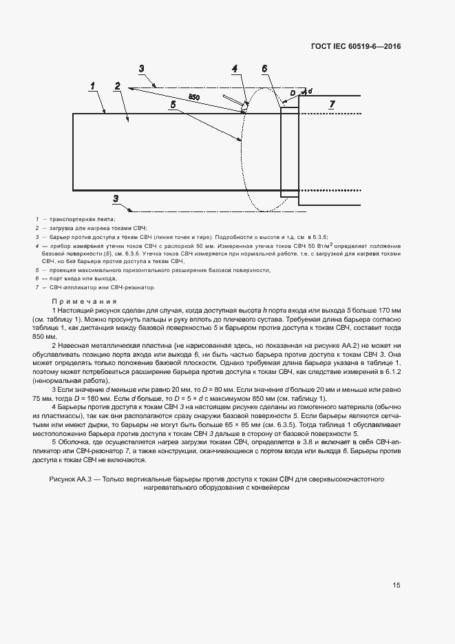 Страница 20 ГОСТ IEC 60519-6-2016