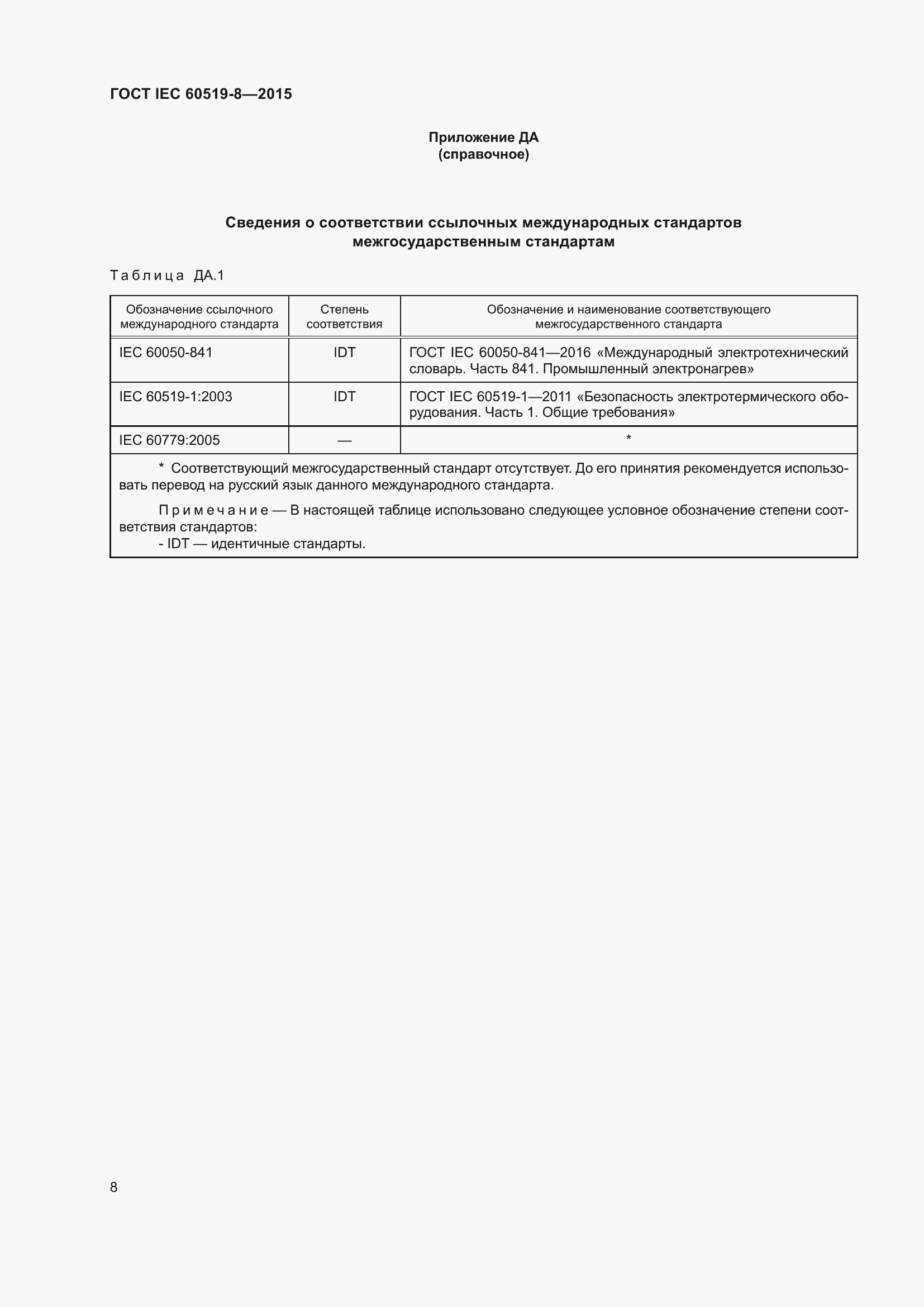 Страница 15 ГОСТ IEC 60519-8-2015