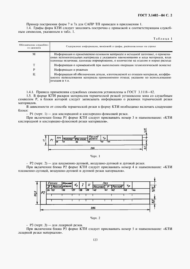 Страница 3 ГОСТ 3.1402-84