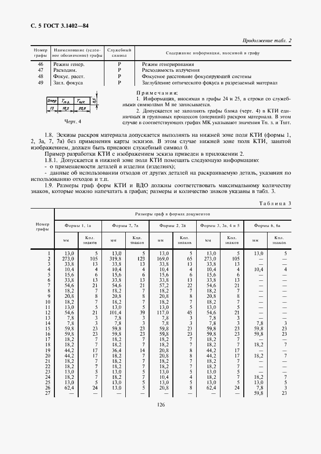 Страница 6 ГОСТ 3.1402-84