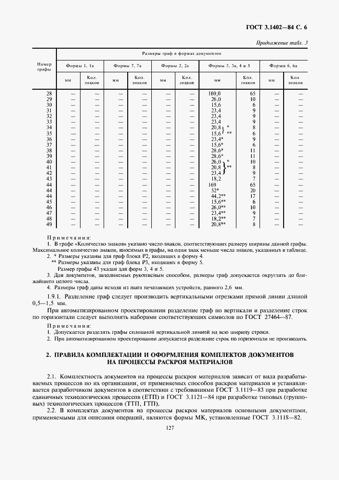 Страница 7 ГОСТ 3.1402-84
