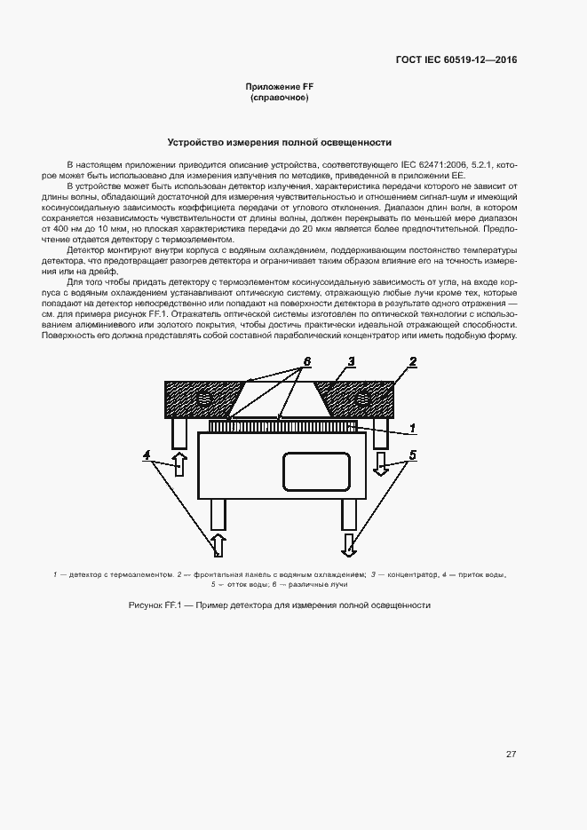 Страница 31 ГОСТ IEC 60519-12-2016