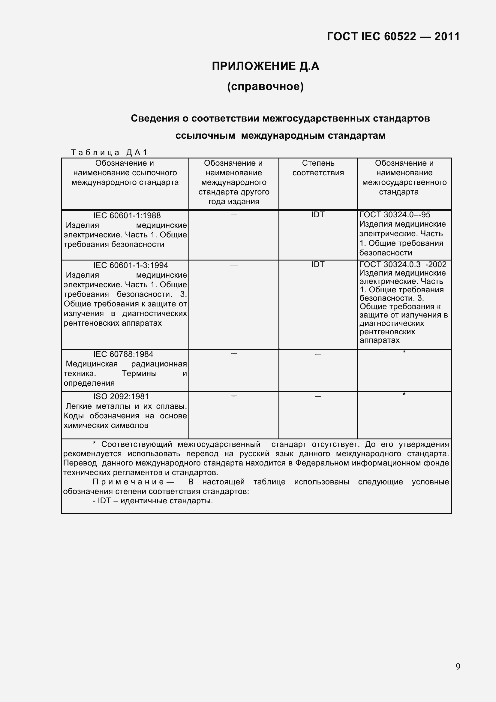 Страница 14 ГОСТ IEC 60522-2011