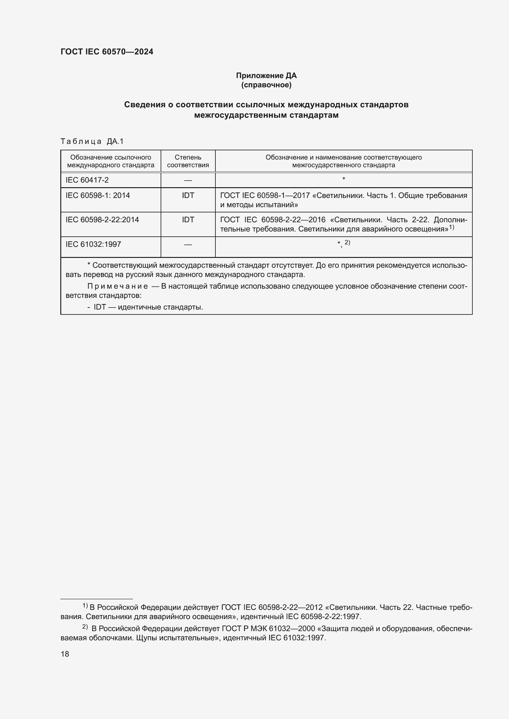 Страница 24 ГОСТ IEC 60570-2024