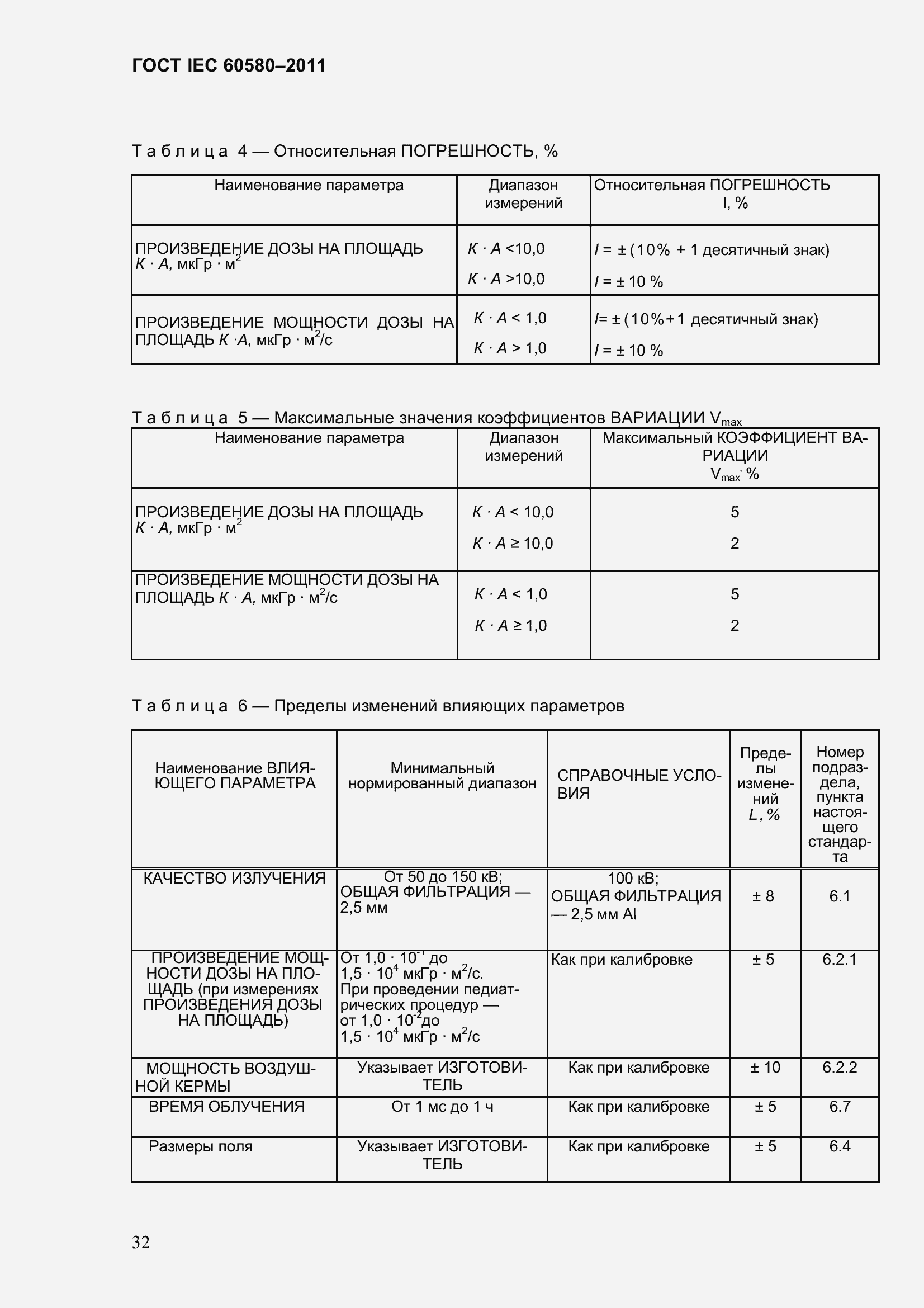 Страница 39 ГОСТ IEC 60580-2011
