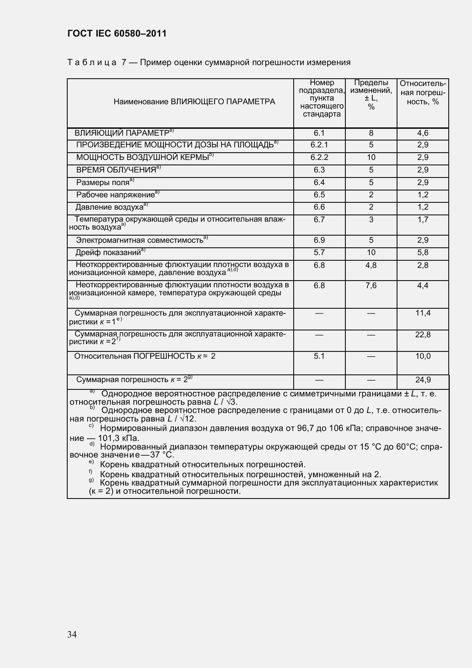 Страница 41 ГОСТ IEC 60580-2011