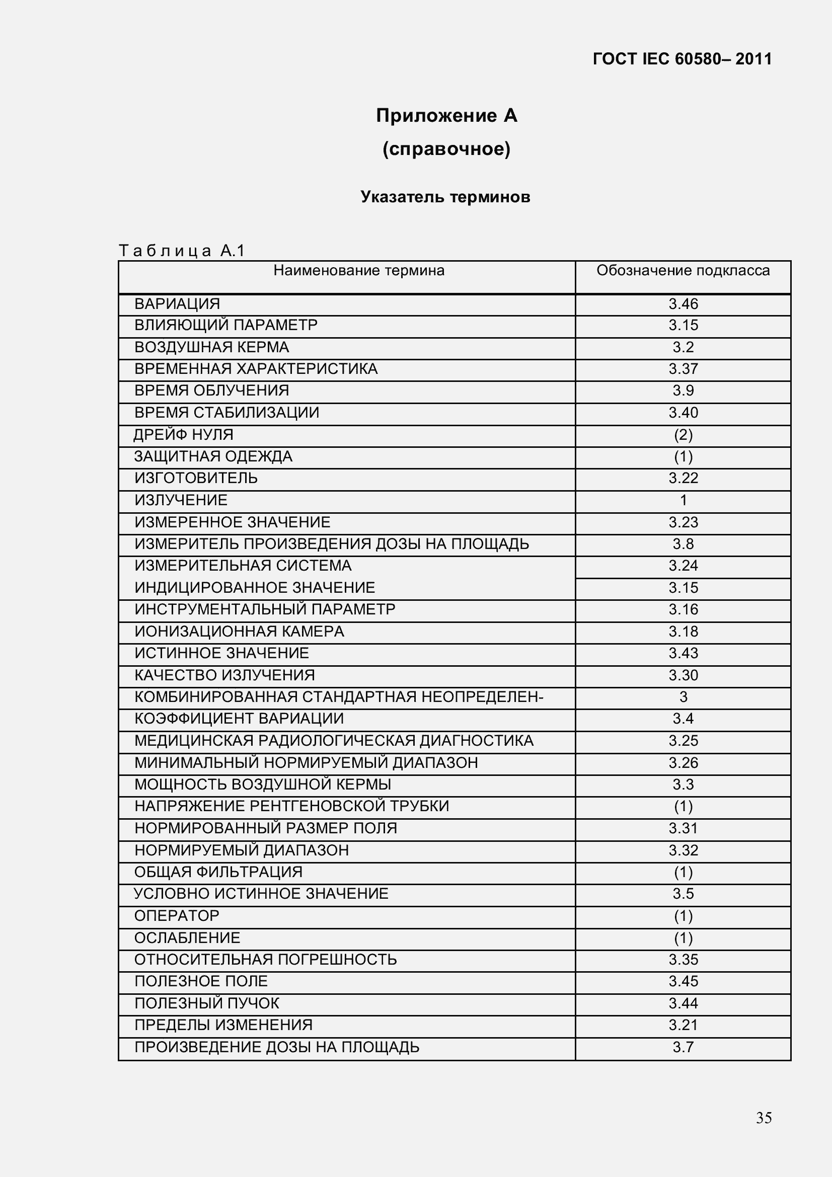 Страница 42 ГОСТ IEC 60580-2011