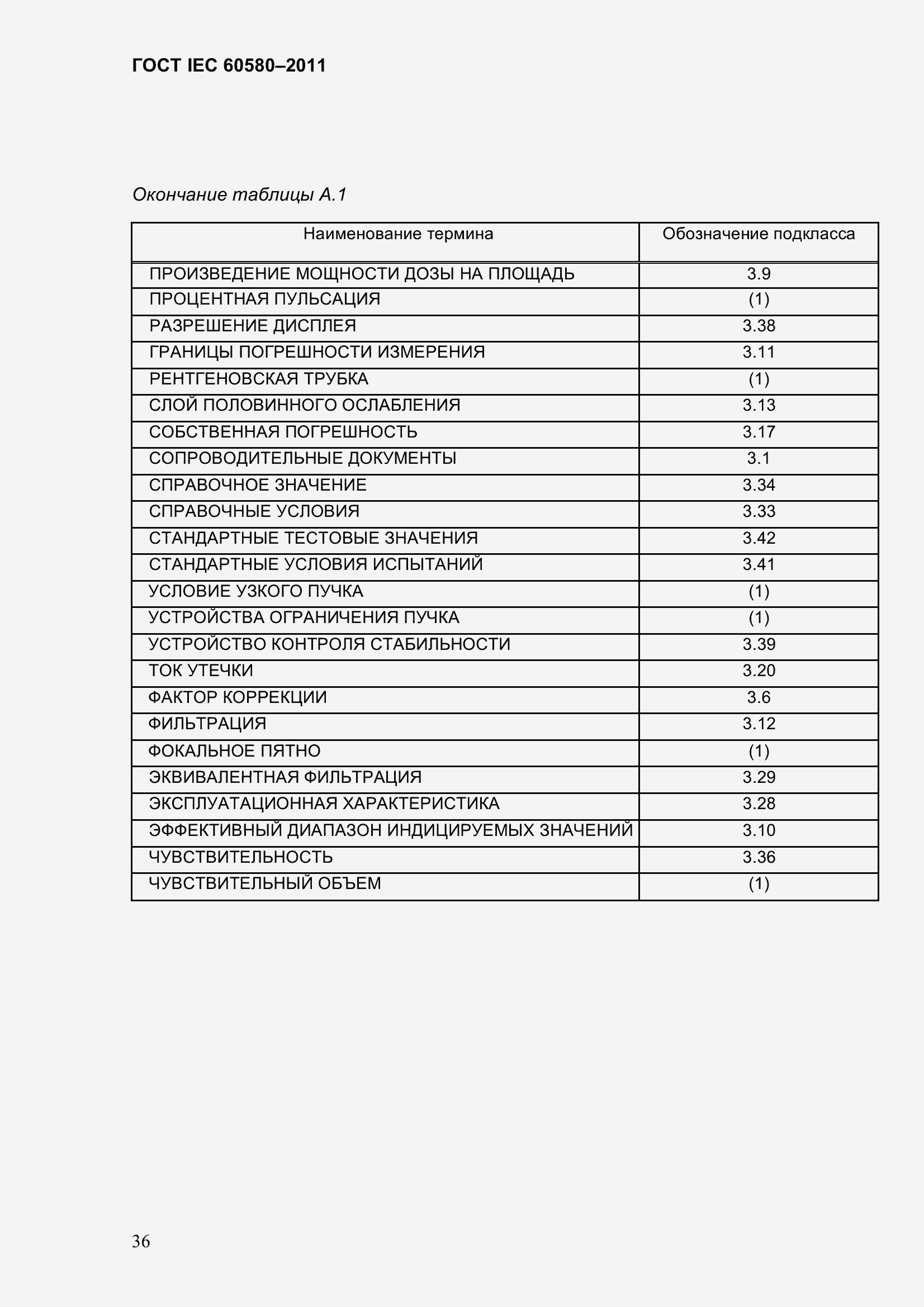 Страница 43 ГОСТ IEC 60580-2011