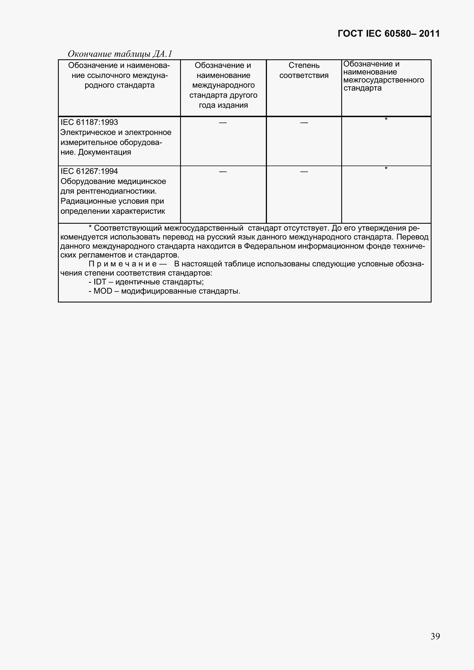 Страница 46 ГОСТ IEC 60580-2011