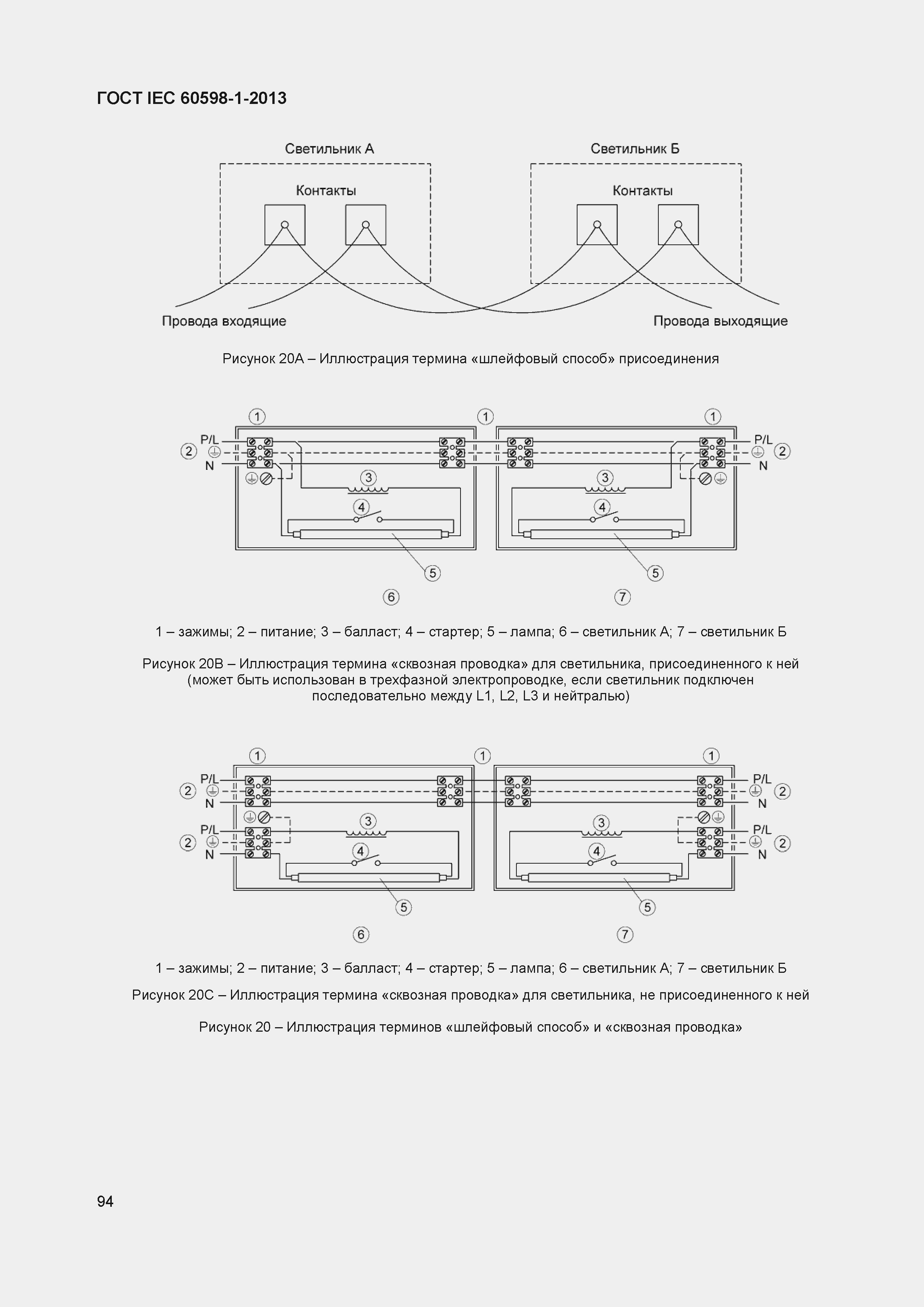 Страница 100 ГОСТ IEC 60598-1-2013