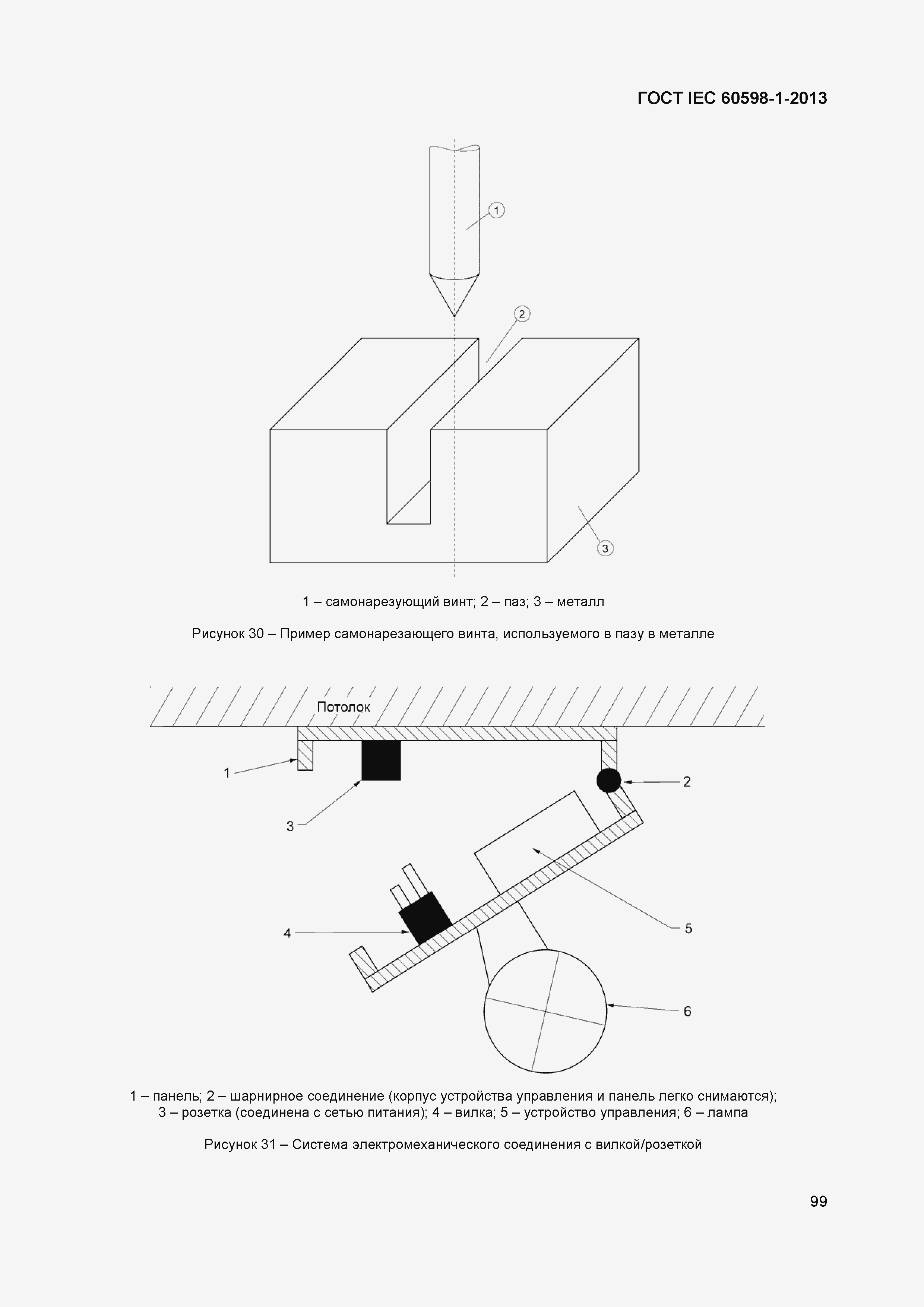 Страница 105 ГОСТ IEC 60598-1-2013