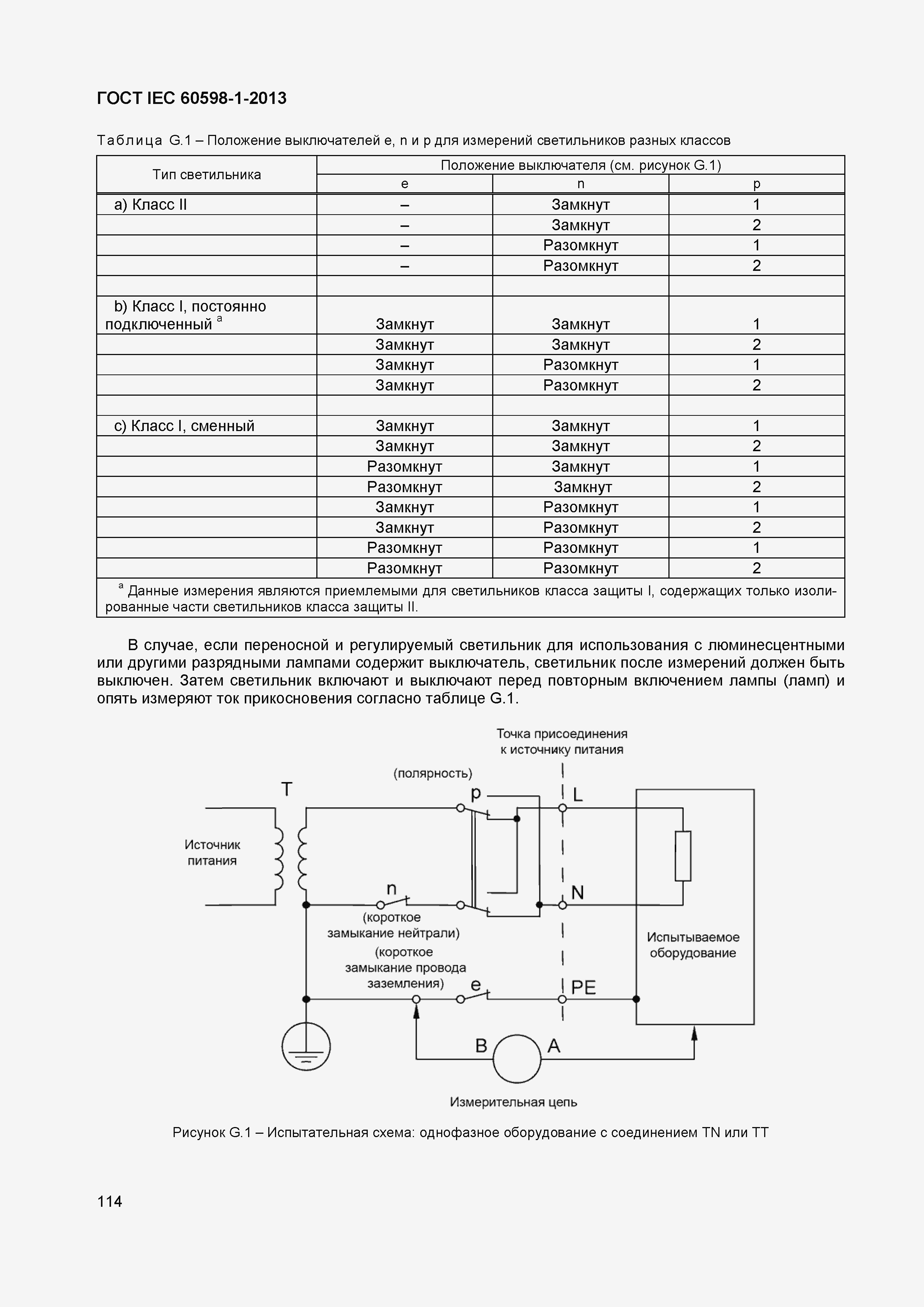 Страница 120 ГОСТ IEC 60598-1-2013