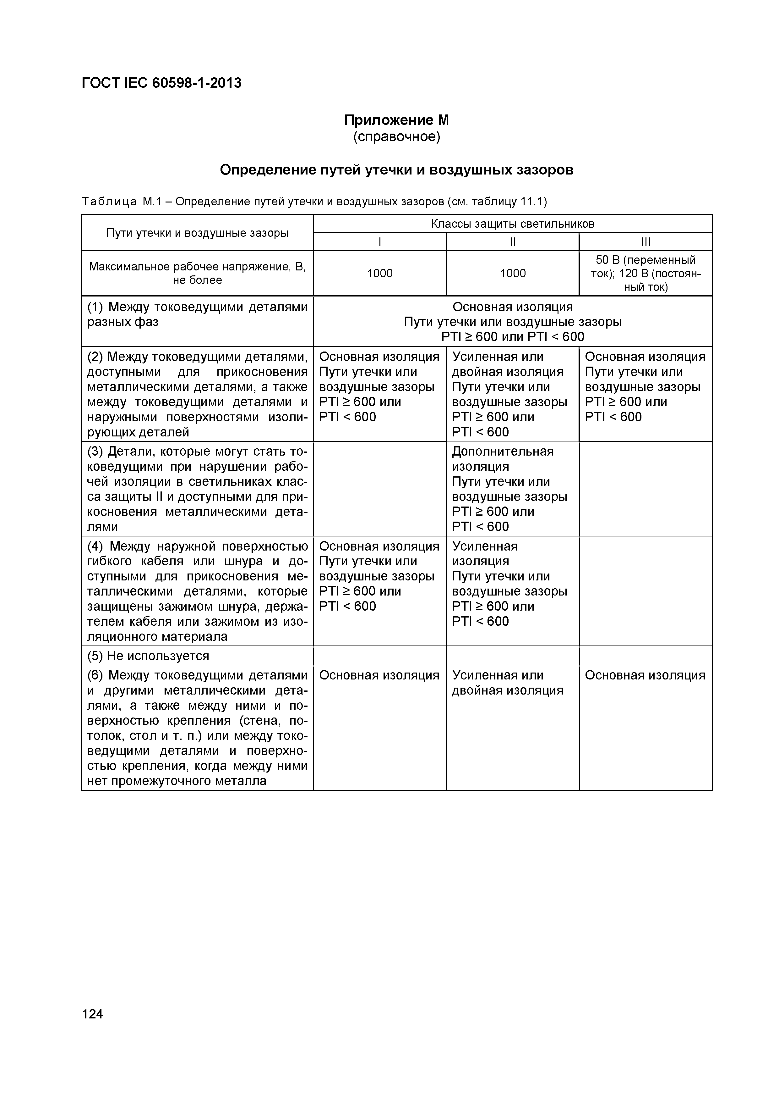 Страница 130 ГОСТ IEC 60598-1-2013