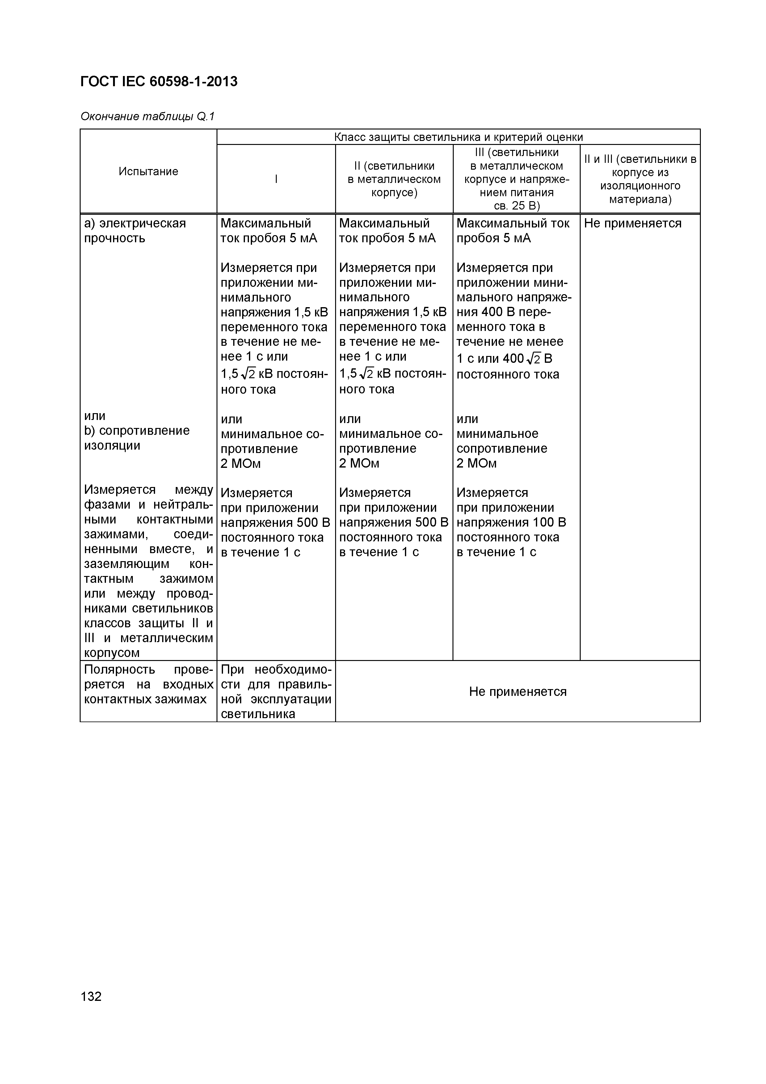Страница 138 ГОСТ IEC 60598-1-2013