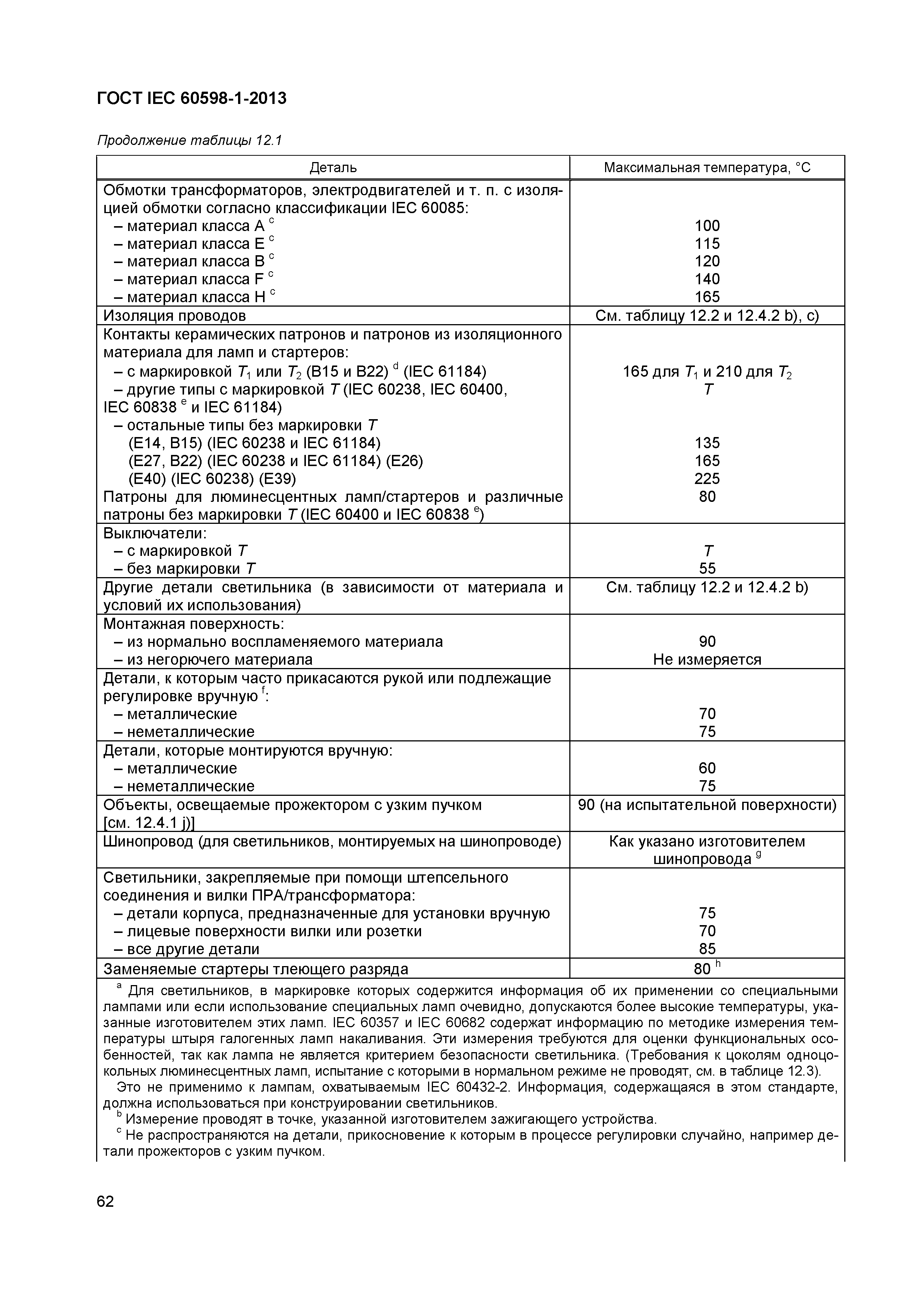 Страница 68 ГОСТ IEC 60598-1-2013
