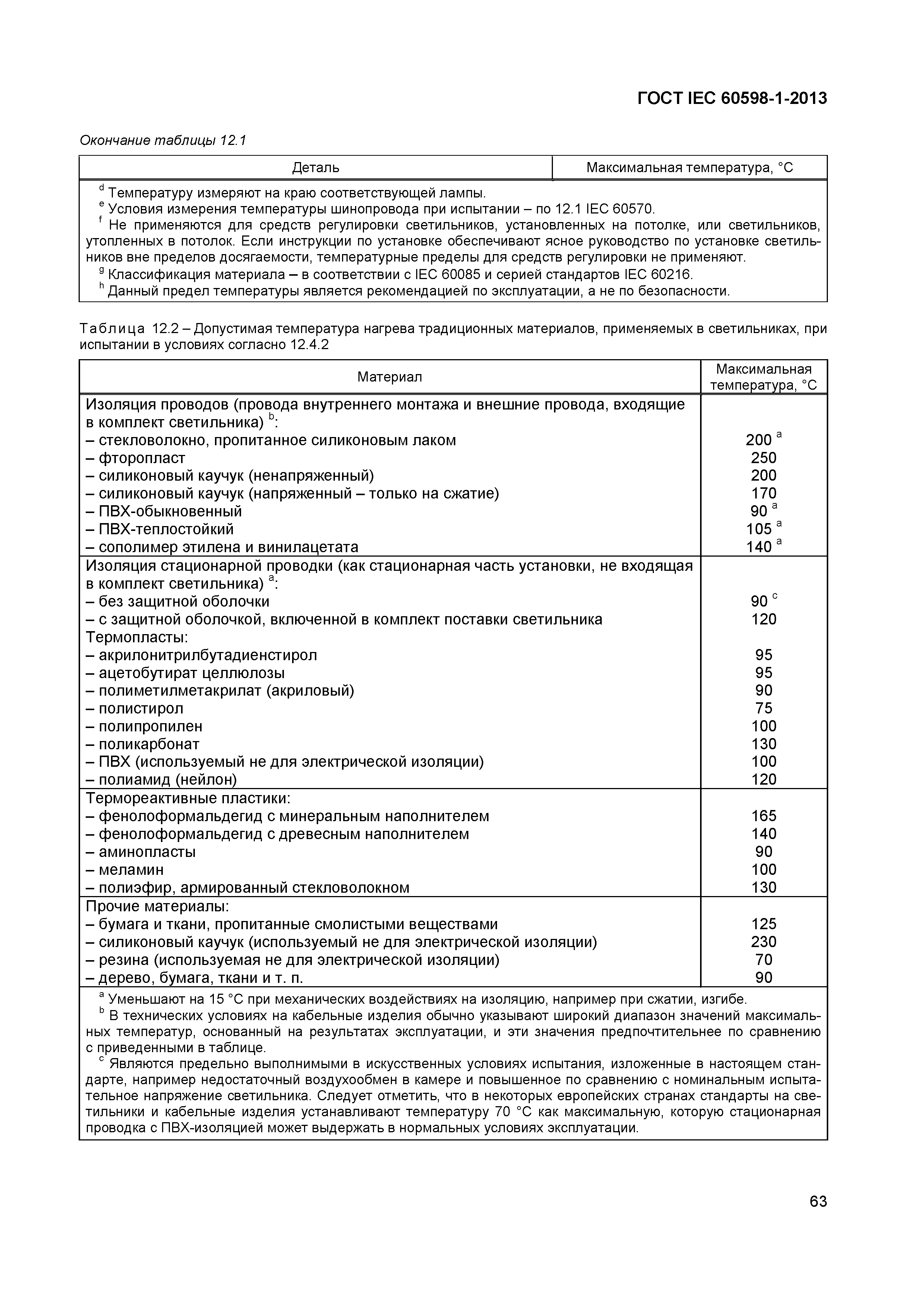 Страница 69 ГОСТ IEC 60598-1-2013