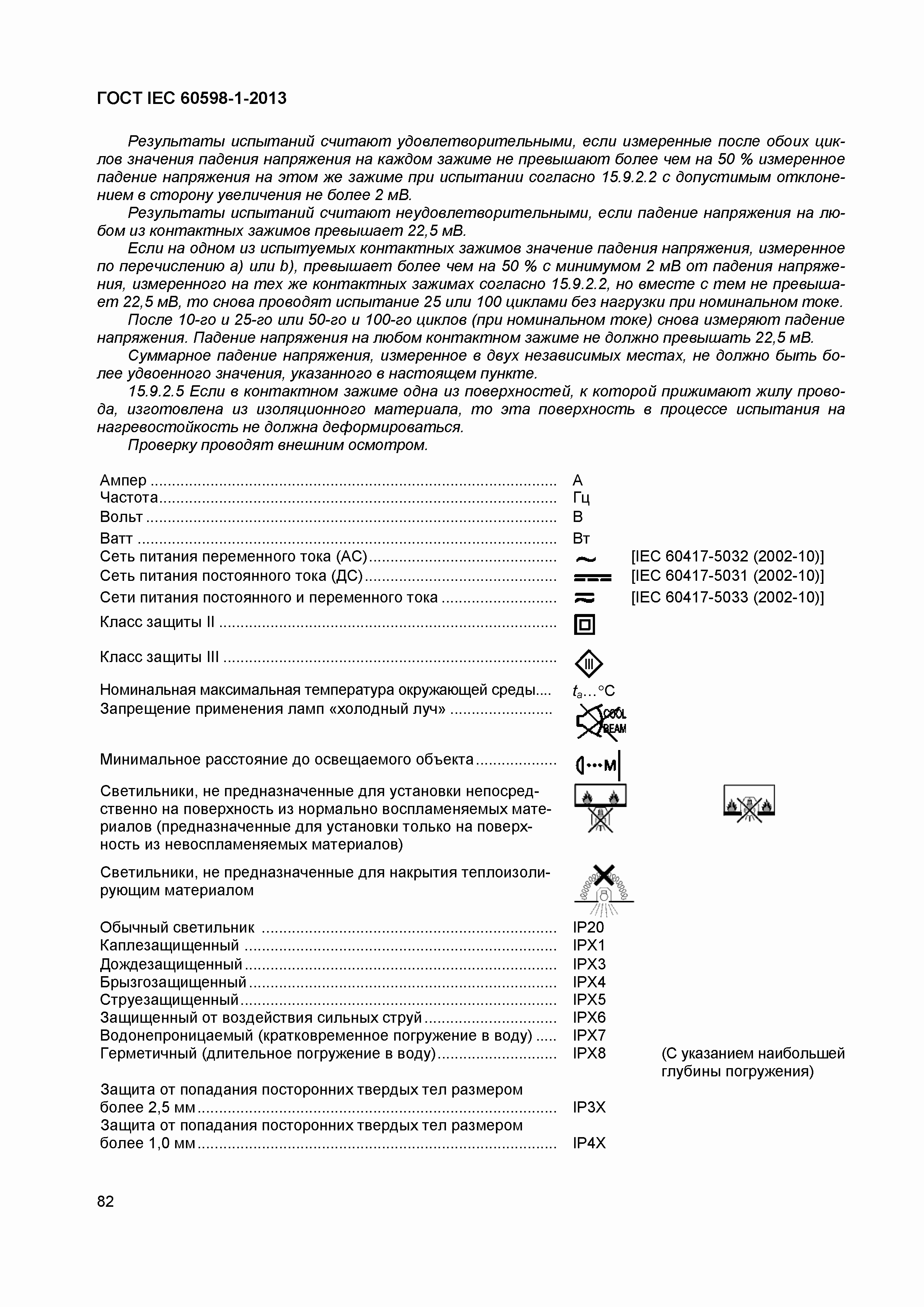 Страница 88 ГОСТ IEC 60598-1-2013