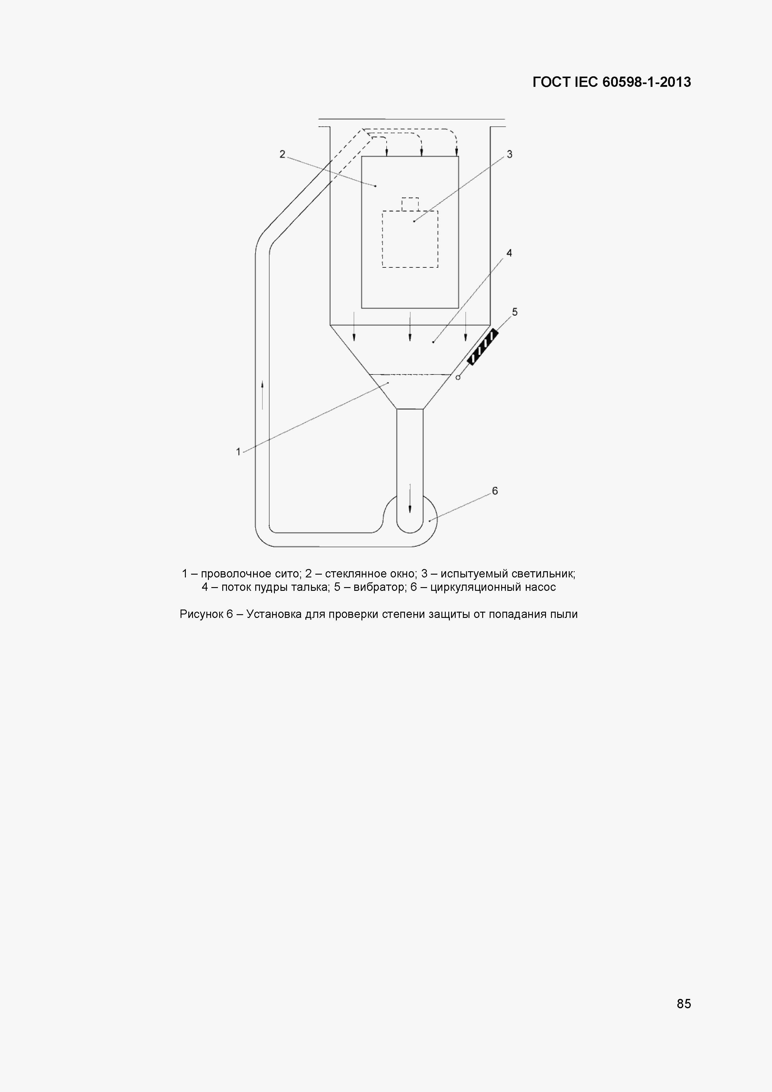 Страница 91 ГОСТ IEC 60598-1-2013