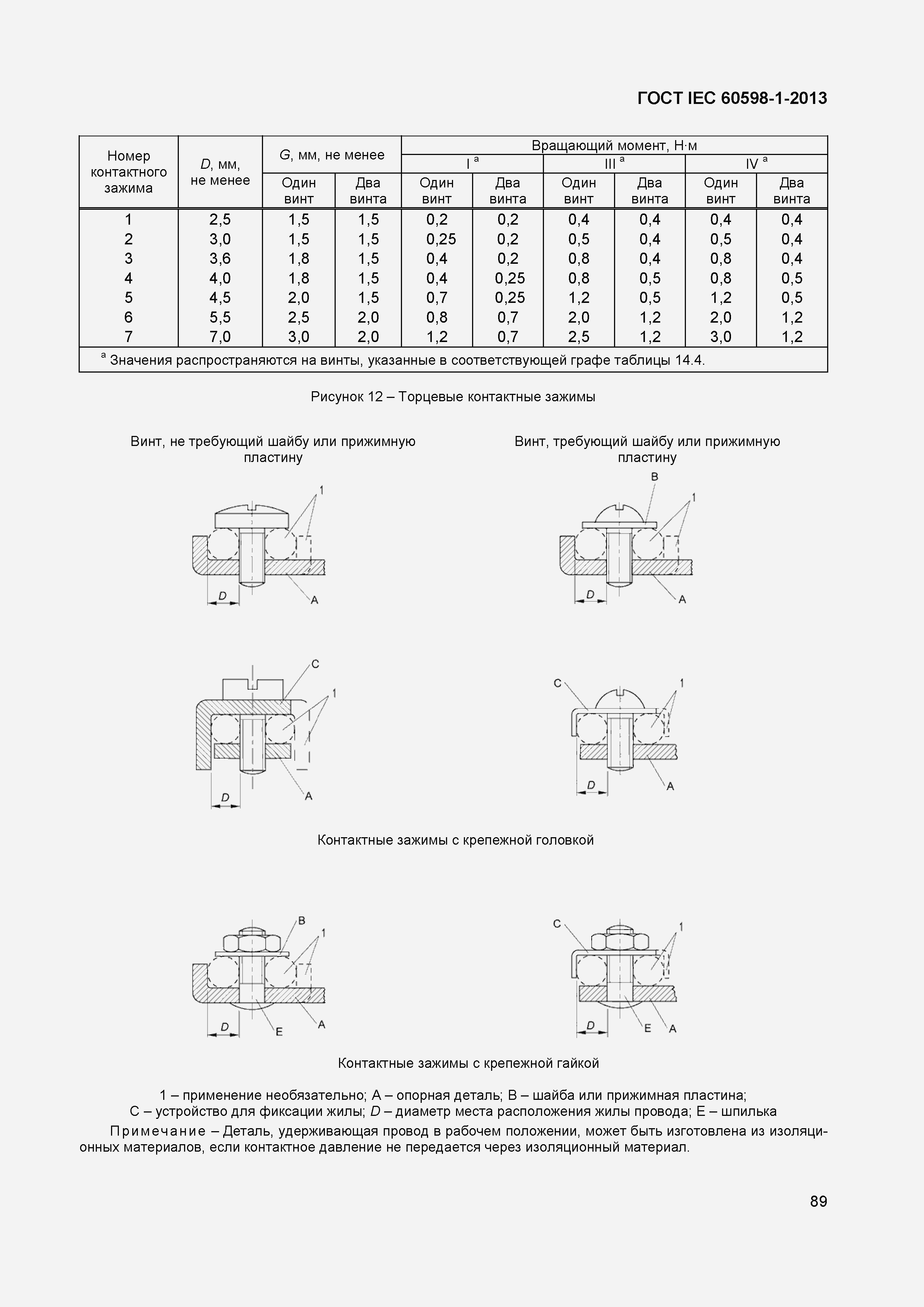 Страница 95 ГОСТ IEC 60598-1-2013