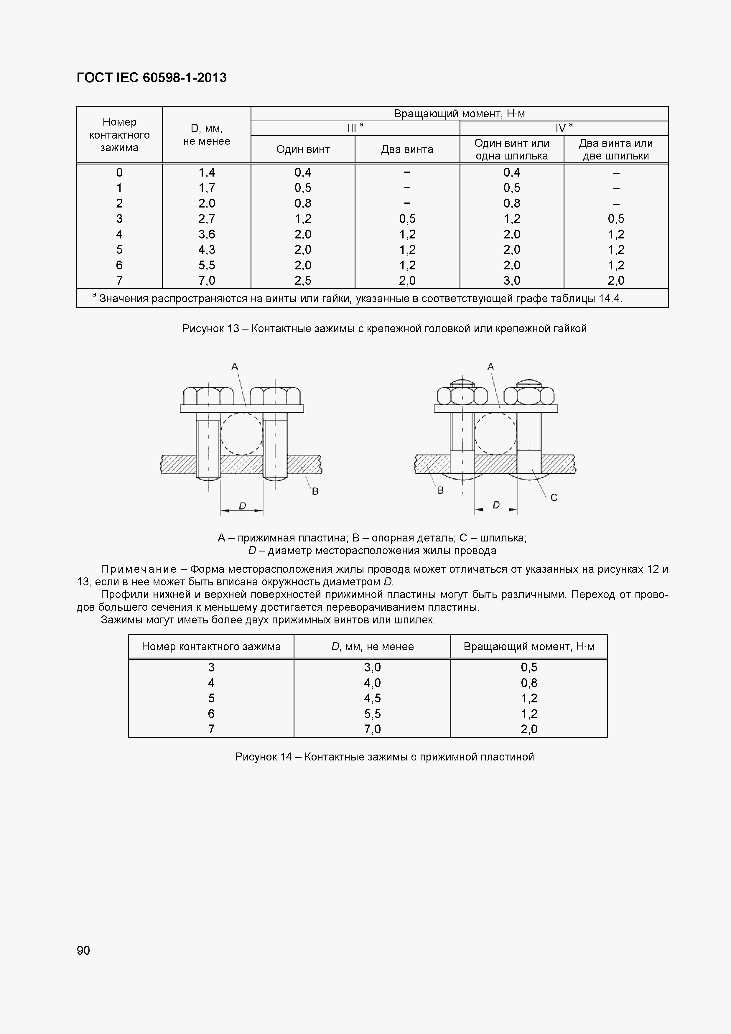 Страница 96 ГОСТ IEC 60598-1-2013