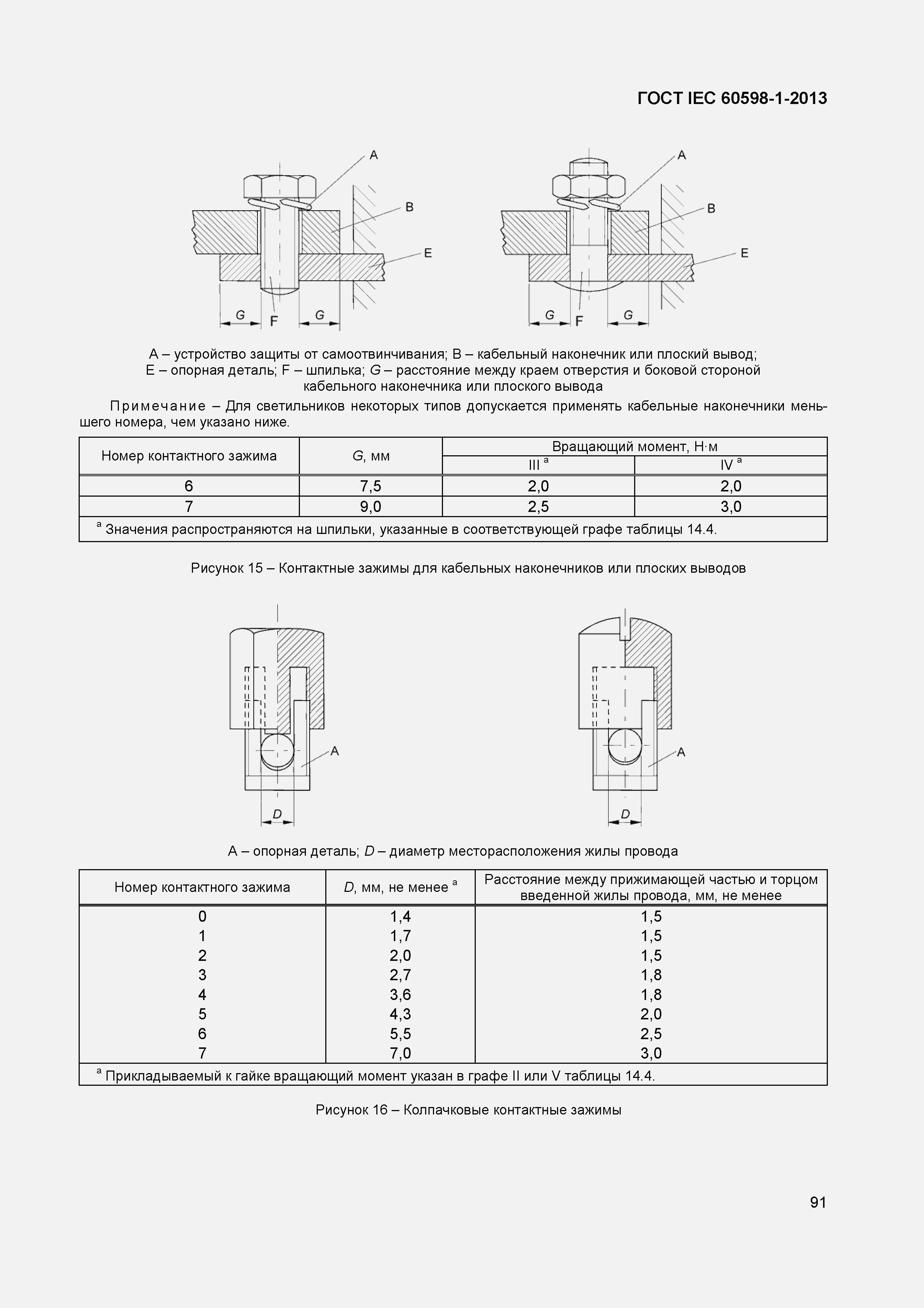 Страница 97 ГОСТ IEC 60598-1-2013