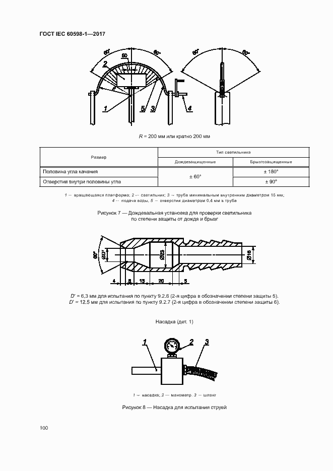 Страница 108 ГОСТ IEC 60598-1-2017