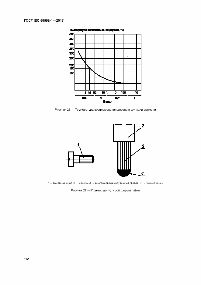 Страница 120 ГОСТ IEC 60598-1-2017