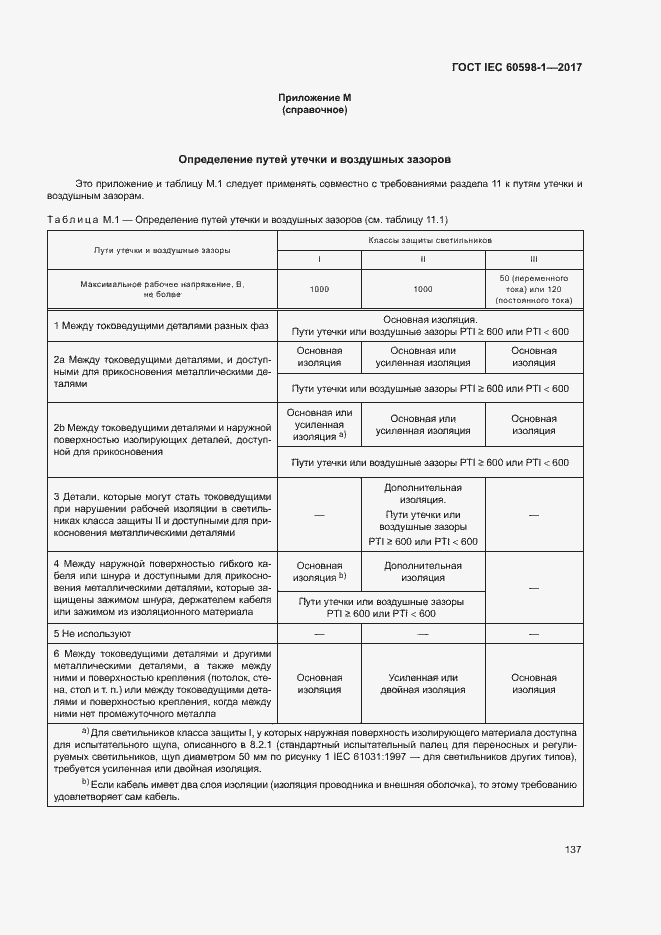 Страница 145 ГОСТ IEC 60598-1-2017