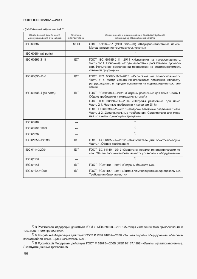 Страница 166 ГОСТ IEC 60598-1-2017