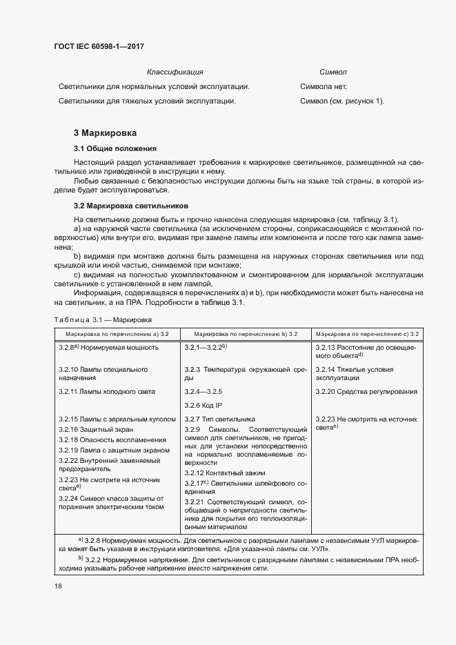 Страница 26 ГОСТ IEC 60598-1-2017