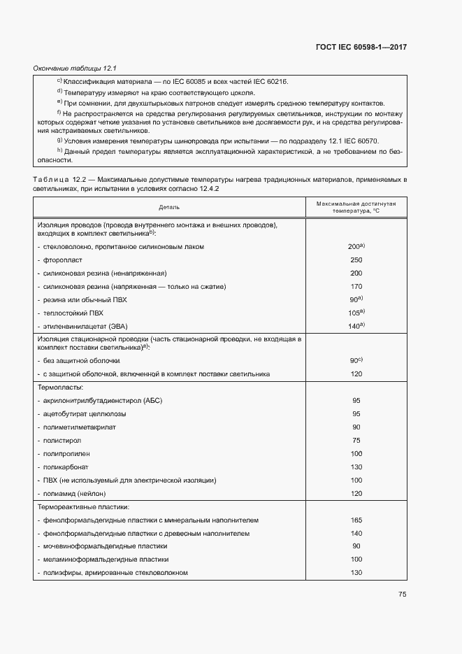 Страница 83 ГОСТ IEC 60598-1-2017