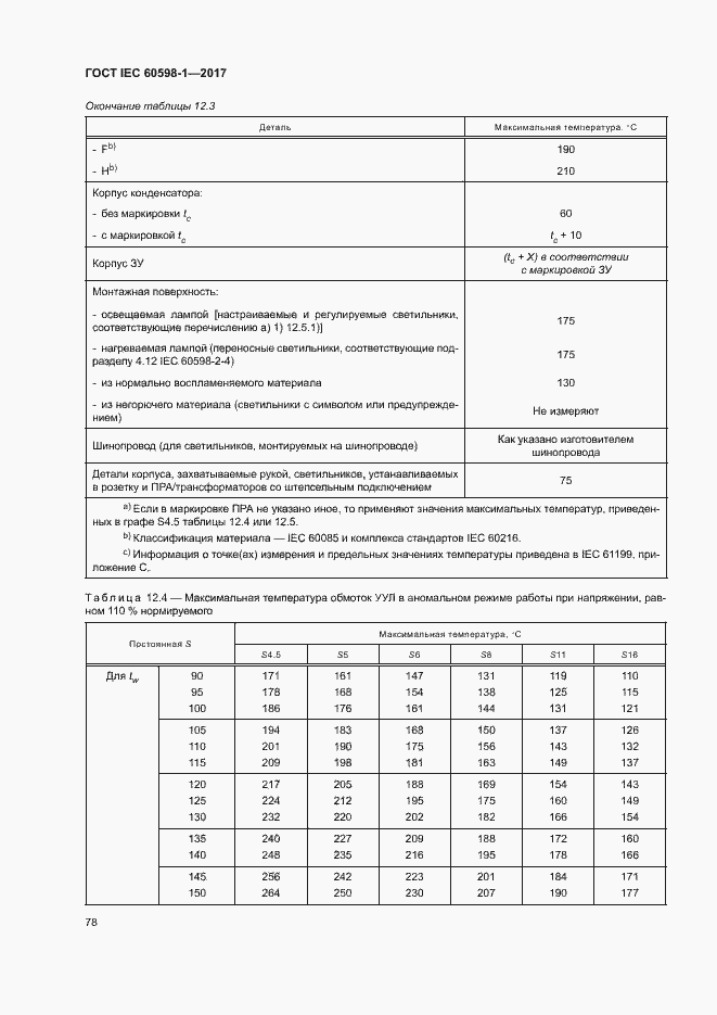 Страница 86 ГОСТ IEC 60598-1-2017