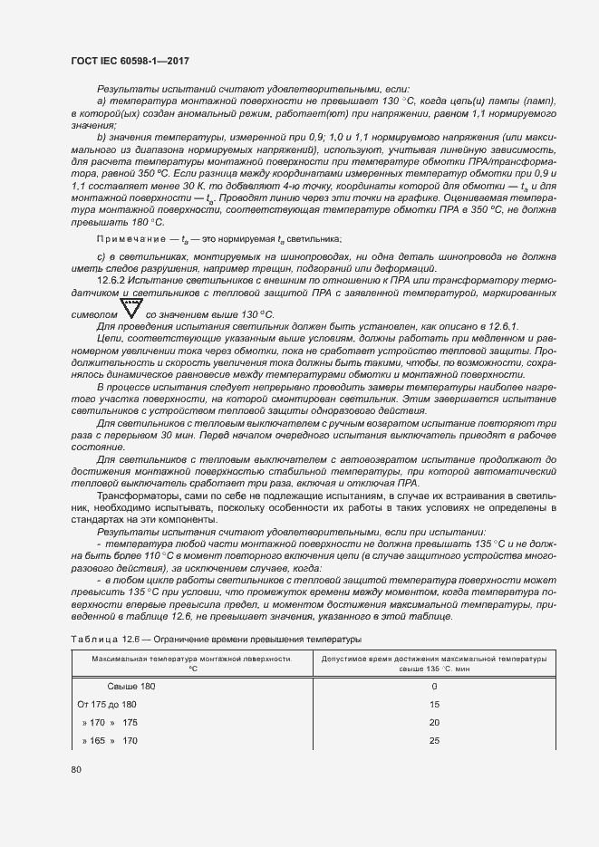 Страница 88 ГОСТ IEC 60598-1-2017