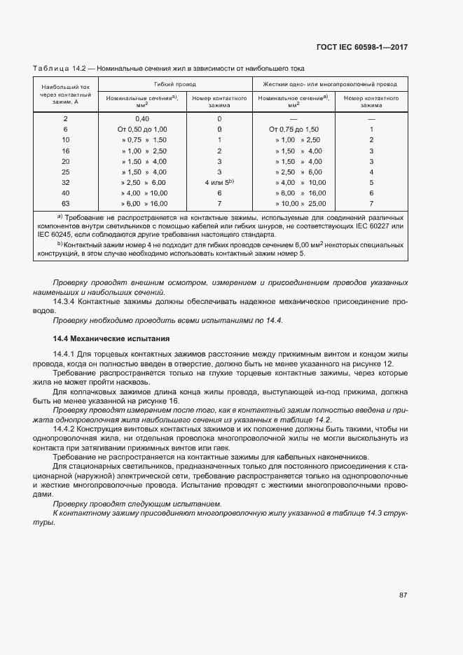 Страница 95 ГОСТ IEC 60598-1-2017