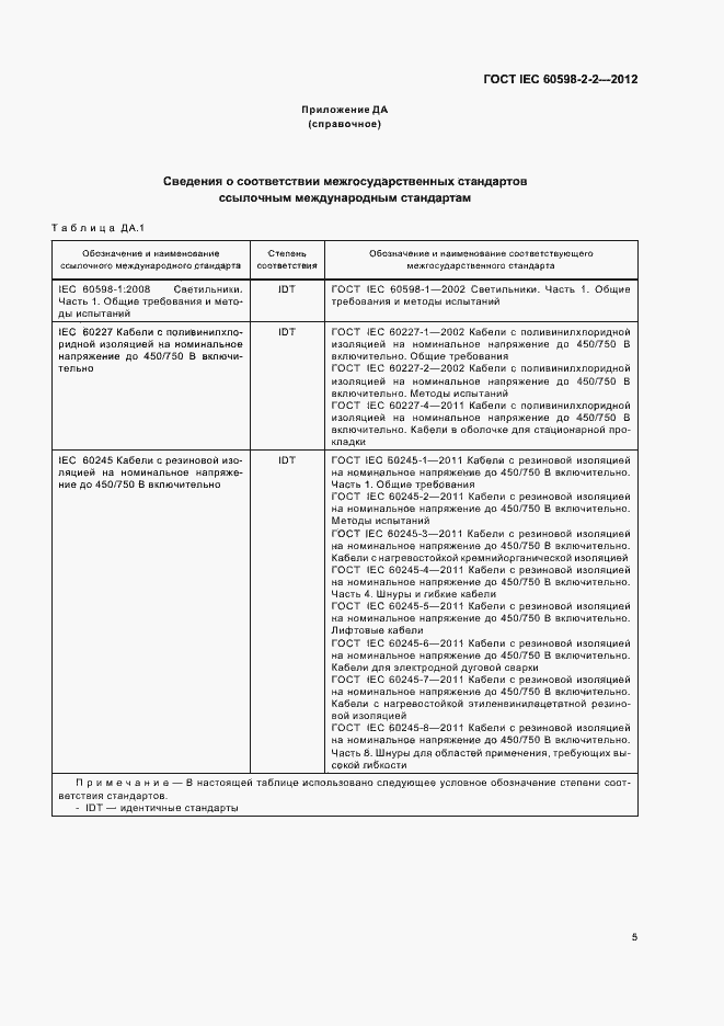 Страница 7 ГОСТ IEC 60598-2-2-2012