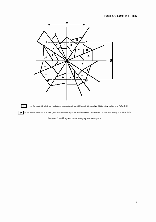 Страница 13 ГОСТ IEC 60598-2-3-2017