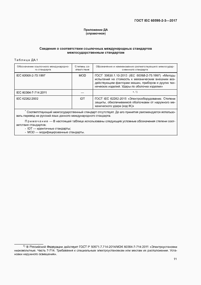 Страница 15 ГОСТ IEC 60598-2-3-2017